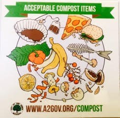 compost compost